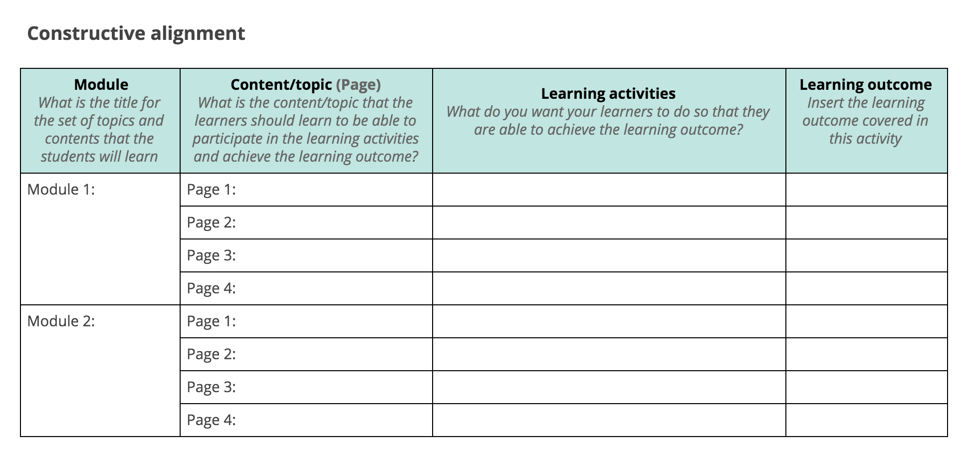 A Course Design Document showing constructive alignment, where modules and activities are connected to the actual course learning outcomes.