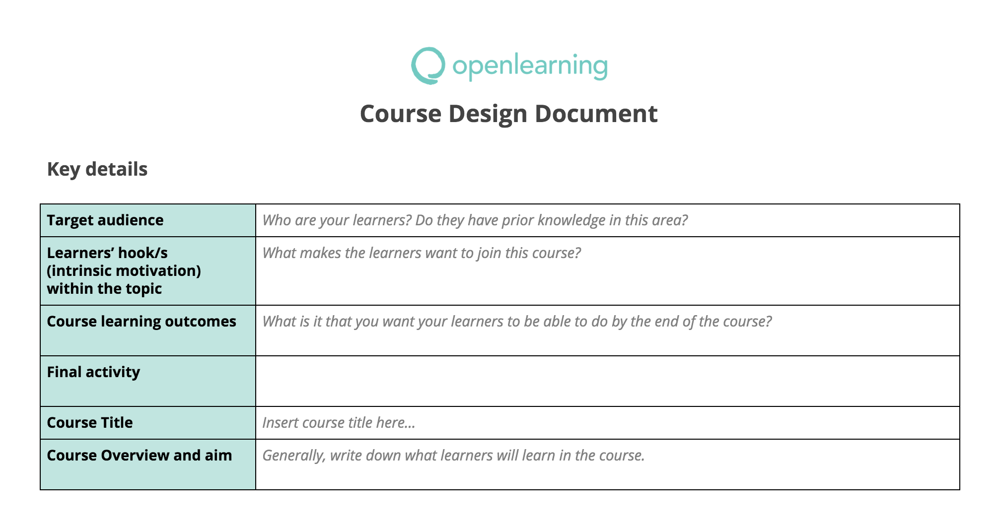 A Course Design Document - the key details listed are the target audience, learner's hook or motivation, learning outcomes, final activity, course title and course overview.