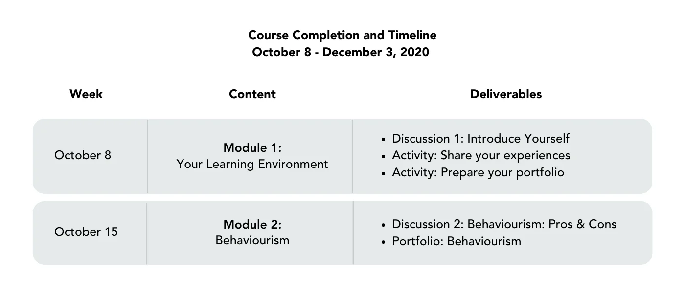 Khim Facilitation Article Class Schedule