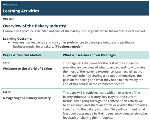 Start Your Own Bakery in 3 Month - Course Design Document