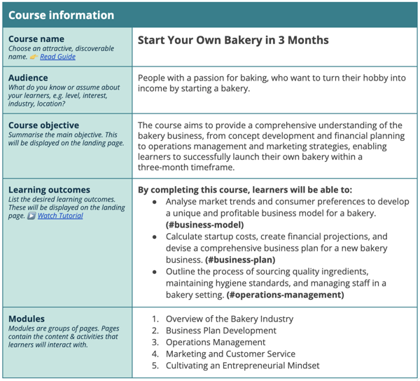 https://blog.openlearning.com/course-design-document