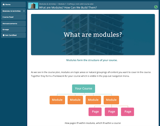 What are modules?