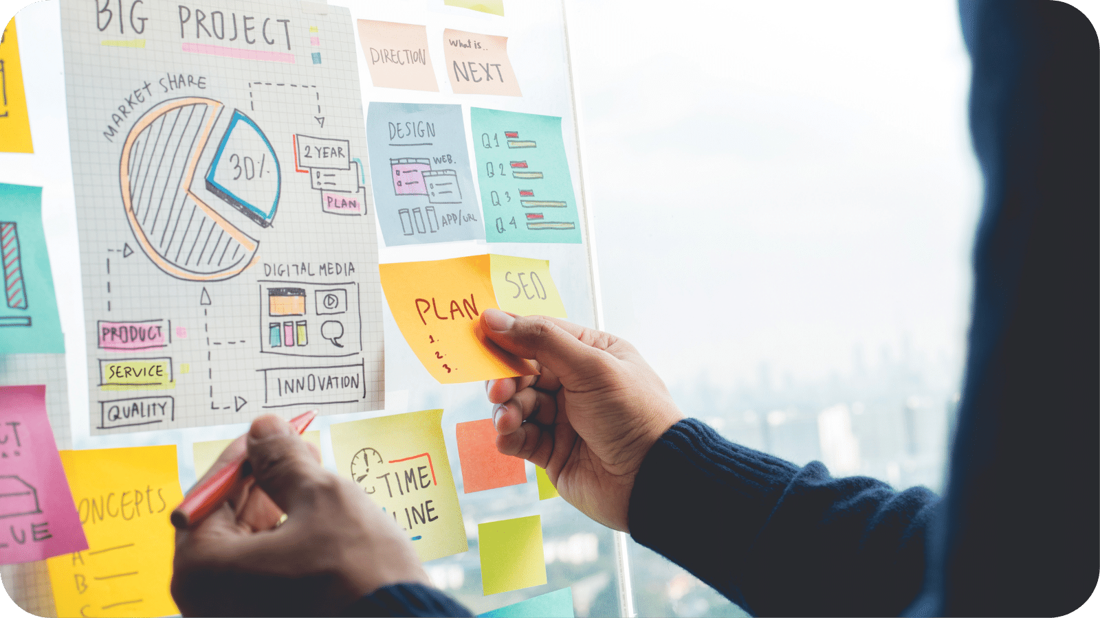 OpenLearning Blog 3 Icebreaker Activity Ideas for Your Online Course Sticky Post-it Note Planning
