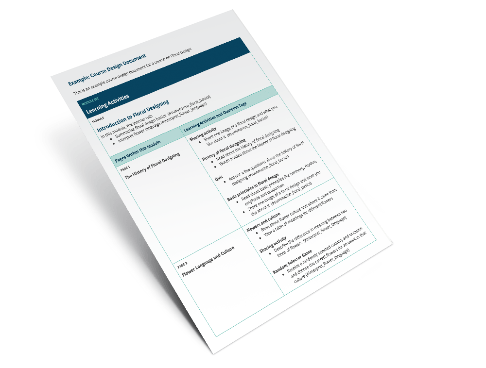 Course Design Document Mockup Two