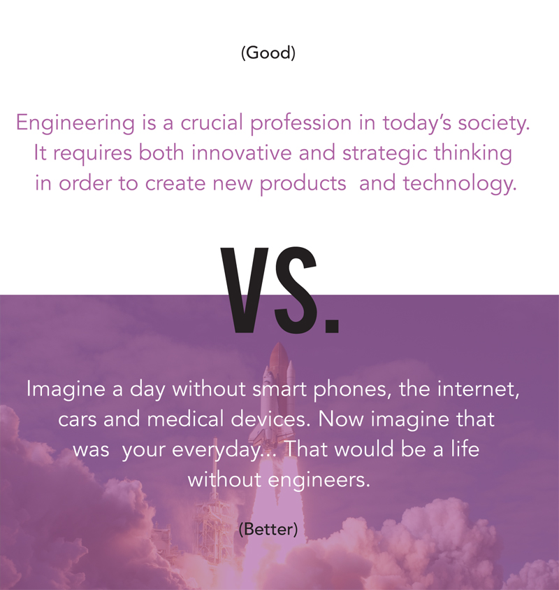 Imagine a day without smart phones, the internet, cars, and medical devices. Now imagine that was your everyday... That would be a life without engineers.
