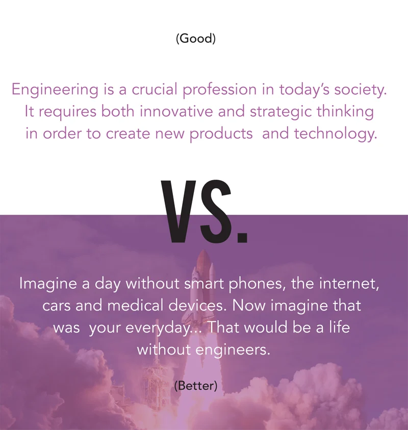 Imagine a day without smart phones, the internet, cars, and medical devices. Now imagine that was your everyday... That would be a life without engineers.