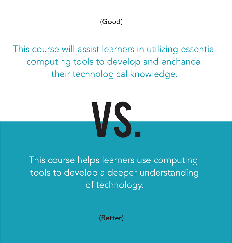 This course helps learners use computing tools to develop a deeper understanding of technology